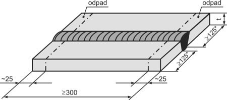 Rys. 1. Złącze próbne blach ze spoiną czołową (wymiary w mm); *) 150 mm dla materiałów o wysokiej przewodności cieplnej (np. aluminium i miedź); t grubość złącza próbnego ig. 1. Test piece for butt weld in plates (dimensions in mm); *) 150 mm for materials of high thermal conductivity (e.