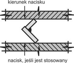 6 to 9) sować ograniczenie grubości próbek i grubości spoin pachwinowych, zwiększenie szerokości karbów, zmniejszenie promienia karbu oraz efektu uderzenia i siły uderzeniowej młotka, jeżeli wymagany