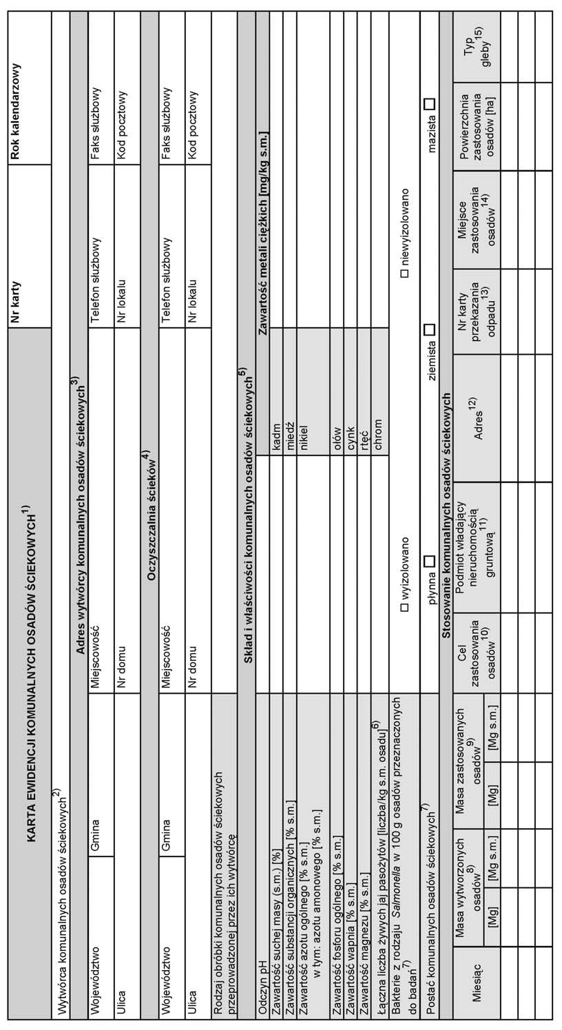 1. Karta ewidencji komunalnych