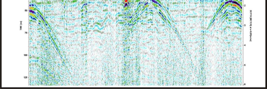 Na drodze analizy dostępnej informacji geologicznej, charakteru i kształtu anomalii, wywnioskowano iż jest to struktura o genezie krasowej pustka.