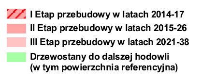 sanitarne -Ia 42,85 9540 II 2015-26 Ia, IIIa 56,05