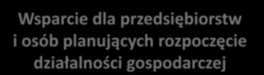 gospodarczej Lisia Góra, 4 października 2017