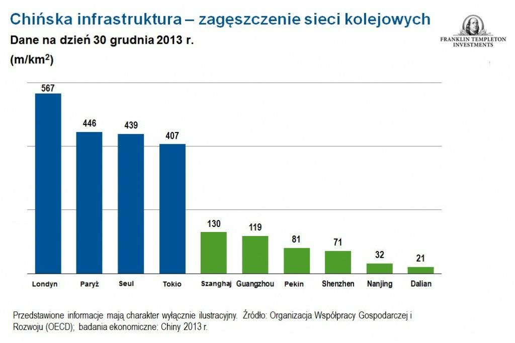 Wpływ niskich cen ropy na rynki wschodzące Większość konsumentów oczywiście cieszy się z niższych cen energii, ale z punktu widzenia całej gospodarki, mogą one okazać się bronią obosieczną.