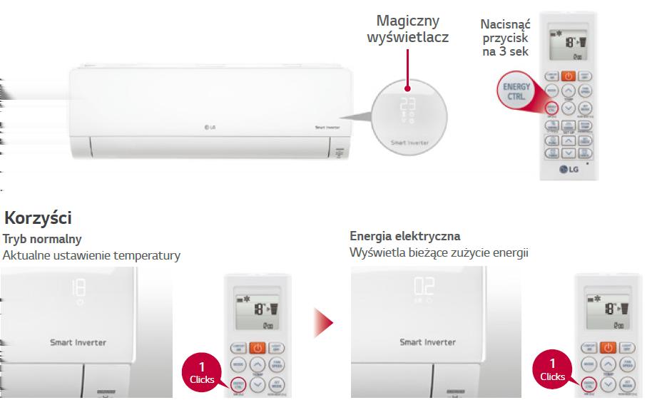 Inteligenty wyświetlacz Wyświetlacz temperatury posiada funkcje pozwalające informować o aktualnej temperaturze w pomieszczeniu, kodach błędów w przypadku awarii urządzenia i co bardzo istotne