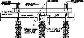 Opis pala A-1 - pal iniekcyjny φ 600 mm; - długość L = 9,5 m; - bez zbrojenia; Parametry procesu iniekcji: - system iniekcji: mono-jet; - ciśnienie iniekcji 40-45 MPa; - wydatek zaczynu brak danych;