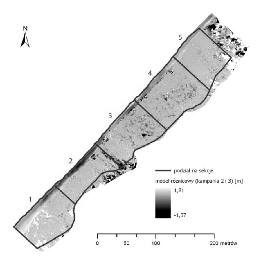 Ryc. 2. Model różnicowy zmian rzeźby plaży i klifu pomiędzy kampanią 2 i 3 Ryc. 3. Model różnicowy zmian rzeźby plaży i klifu pomiędzy kampanią 3 i 4 Tab 1.