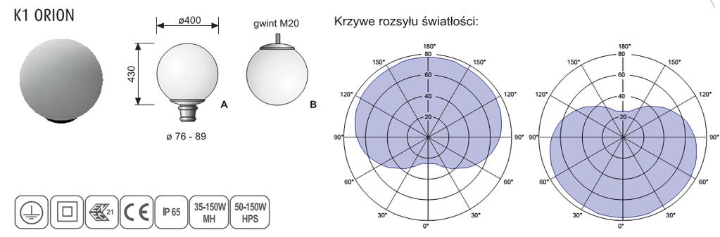 Rys.1 Słupek