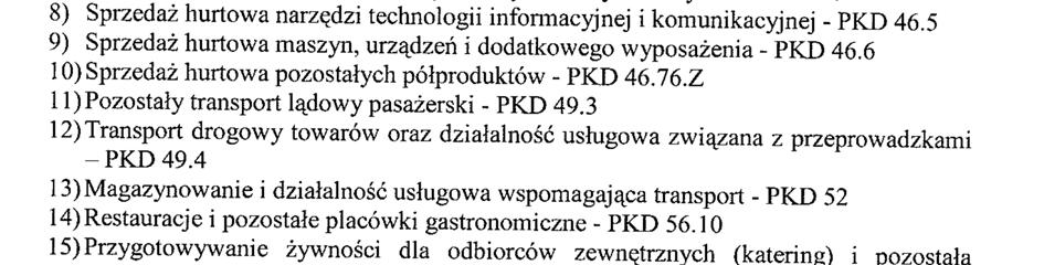 Załącznik do rb 15/2016 z dnia 29 lipca 2016