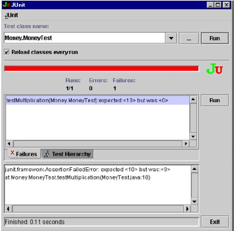 Programowanie przez testy w praktyce Kent Beck: Test-Driven Development by example public void testmultiplication() { Dollar five = new Dollar(5);