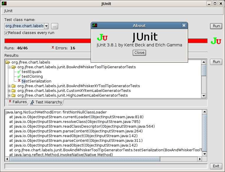 JUnit Twórcy: K.Beck, E.Gamma http://junit.