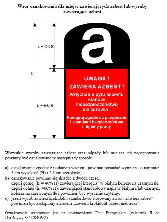 ZAŁĄCZNIK NR 1 Wzór oznakowania dla miejsc