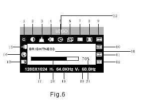 16. Selected function name (Nazwa wybranej