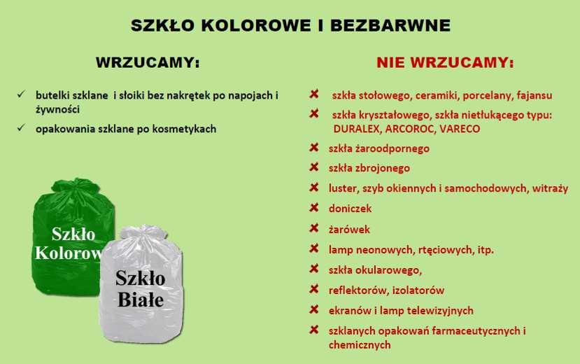 - szkło: kolorowe w zielonym pojemniku lub worku, białe i