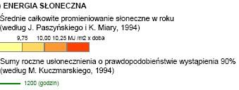 Dla gminy Pawłowiczki roczna gęstość promieniowania słonecznego waha się w granicach 962 985 kwh/m 2. Roczne nasłonecznienie mierzone w godzinach na terenie gminy Pawłowiczki wynosi ponad 1400.