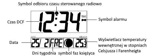 wartości: Wyświetlacz LCD 1 Czas sterowany radiowo DCF, Alarm oraz drzemka Po włożeniu baterii do komory baterii, zegar z funkcją faz księżyca otrzyma czas DCF po około 3-5 minut.