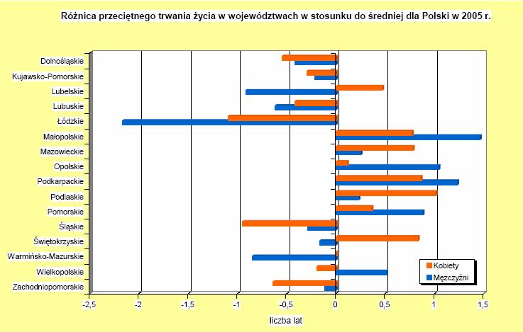 Strona 44 / 114 Rysunek 5.