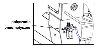 ektryczna 3 m. d. Sprawdzić, czy wtyczka szafki el