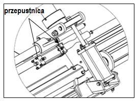 Funkcja zacisku opon Regulacja siły docisku hydraulicznego uchwytu: Siłę zacisku uchwytu można zmienić odpowiednio regulując gałką zaworu spadku ciśnienia jednostki hydraulicznej.