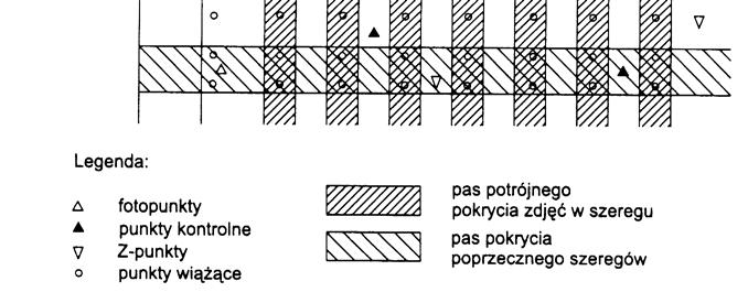 orientacji zewnętrznej zdjęcia λ - współczynnik skali, który eliminowany jest z obliczeń Równanie (5.