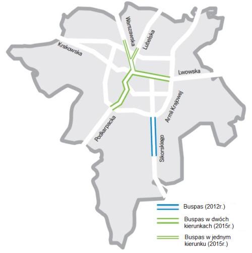 Zrównoważony rozwój transportu 89 Obecnie długos c buspaso w na terenie Rzeszowa wynosi 11,4 kilometra, w całym systemie komunikacyjnym miasta jest to niewielki odcinek, jednak kluczową rolę odgrywa