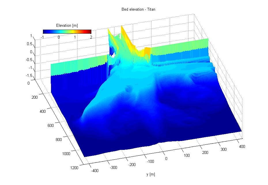 Przykład modelowania: delta rzeczna na Tytanie. Modelowanie numeryczne wykonane przez mgr Piotra Witka.