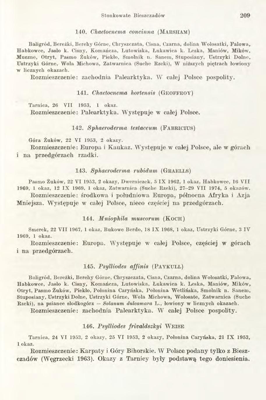 Stonkow ate Bieszczadów 209 140. Chaetocnema concinna (M a r s h a m ) Baligród, Bereżki, Berehy Górne, Chryszczata, Cisną, Czarna, dolina W ołosatki, F alow a, H abkow ce, Jasło k.