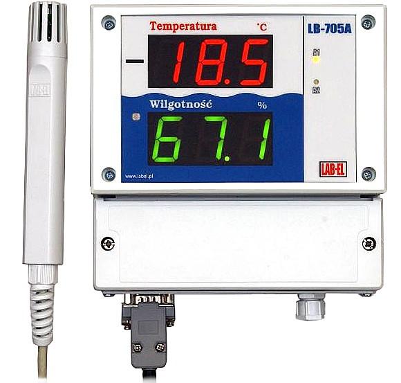 LAB-EL Elektronika Laboratoryjna s.j. 05-816 Reguły, ul. Herbaciana 9 tel. 22 753-61-30 fax 22 753-61-35 info@label.