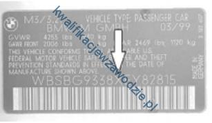 35. Oznaczna strzałką litera X numeru identyfikacyjneg VIN pjazdu znacza kraj prducenta. typ silnika. rk prdukcji. rdzaj nadwzia. 36.