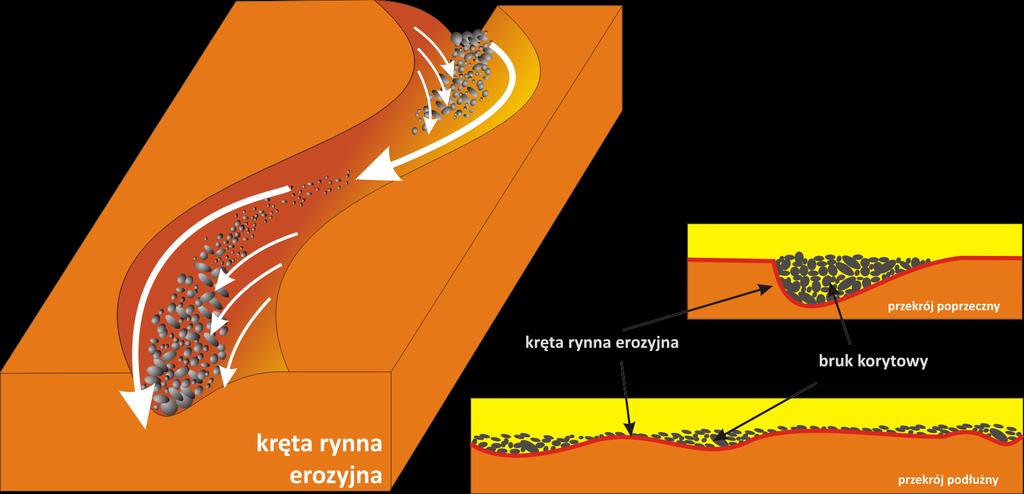 Jurand Wojewoda KRĘTA