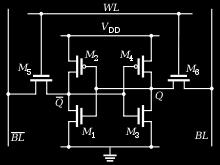 linii wierszy i kolumn. Kondensatory pełnią funkcję elementu pamiętającego. Jeden kondensator przechowuje 1-bit informacji. Po pewnym czasie kondensator się rozładowuje i informacja jest tracona.