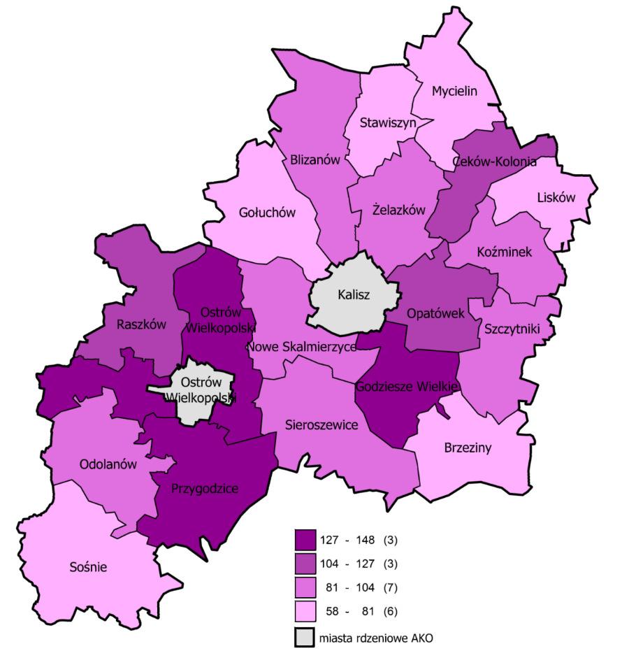 wykazują te gminy, które jednocześnie wykazywały najniższą dynamikę podmiotów gospodarczych. W efekcie gminy te koncentrują się w otoczeniu Ostrowa Wlkp.