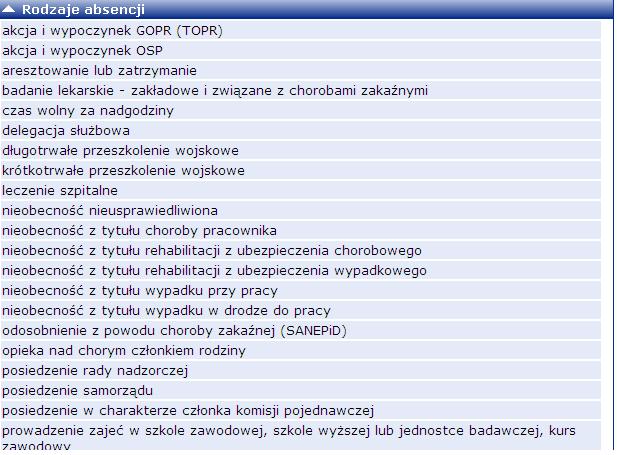 44 Materiały dla uczestnika szkolenia Lista rodzajów nieobecności jest zamknięta dla użytkownika programu. Oznacza to, że nie może on dopisać do tej listy własnych pozycji.