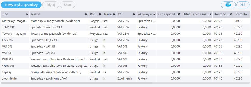 6. Sprzedaż artykuły sprzedaży PODRĘCZNIK UŻYTKOWNIKA Przed rozpoczęciem pracy w programie warto sprawdzić, czy podstawowa lista różnych artykułów sprzedaży jest wystarczająca.