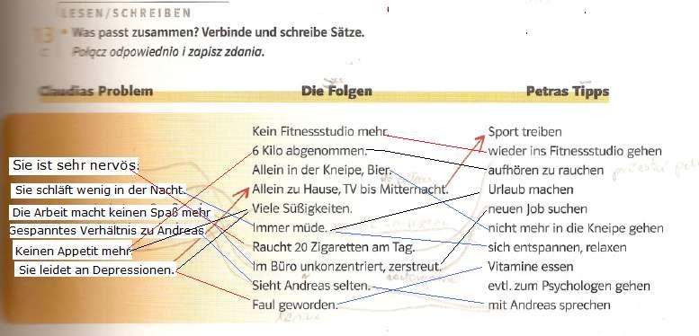 Claudias Problem Sie ist sehr nervös. Sie schläft wenig in der Nacht. Problem Klaudii Ona jest bardzo nerwowa. Śpi mało w nocy. Die Arbeit macht keinen Spaß mehr. Praca nie jest już przyjemnością.