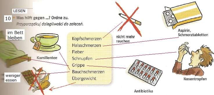 Seit wann? Seit gestern. LESEN 10. Was hilft gegen? Ordne zu.