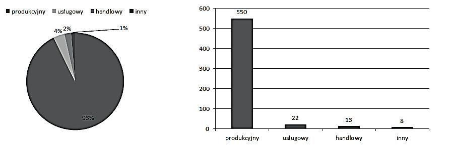 130 A. Gaschi-Uciecha Rys. 4.