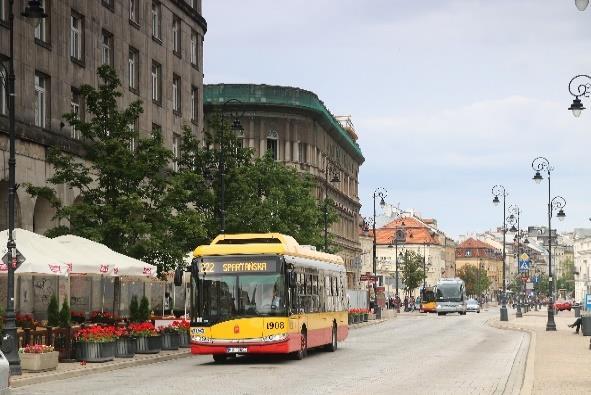 Sposoby ładowania Pantograf Ogniwo wodorowe