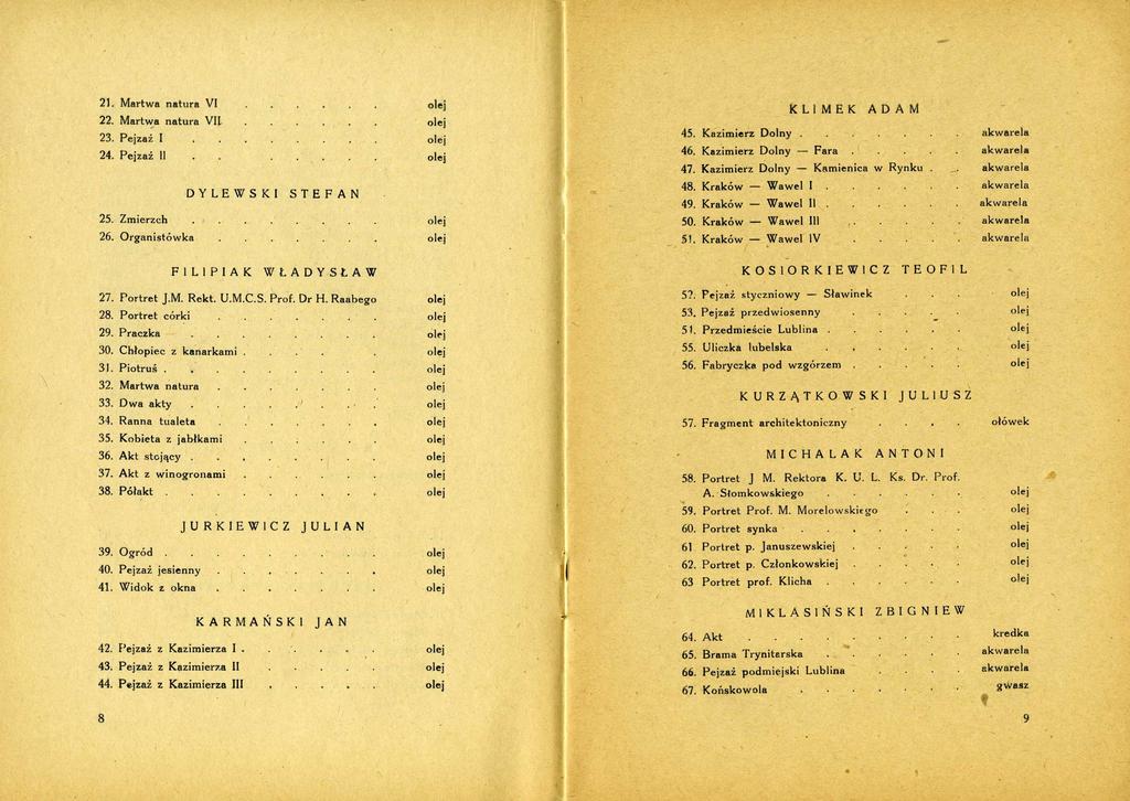 21. Martwa natura VI olej 22. Martwa natura VII olej 23. Pejzaż I olej 24. Pejzaż 11..... olej DYLEWSKI STEFAN 25. Zmierzch........ olej 26. Organistówka olej KLIMEK ADAM 45.