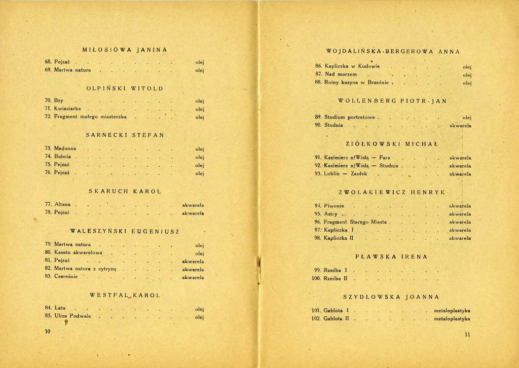 MIŁO81OWA JANINA 68. Pejzaż olej 69. Martwa natura olej OLPIŃSKI WITOLD 70. Bzy olej 71. Kwiaciarka = olej 72. Fragment małego miasteczka.... olej SARNECKI STEFAN 73. Madonna........ olej 74. Babcia.