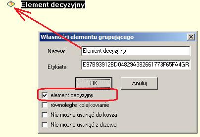 - element decyzyjny:
