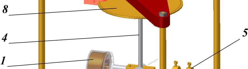 6 tysięcy obotów na minutę jest sztywno związany z pętem (), będącym pzedłużeniem osi własnej winika. Pęt ten może obacać się wokół osi poziomej () i pionowej osi (4) umieszczonej w łożyskach ostoi.