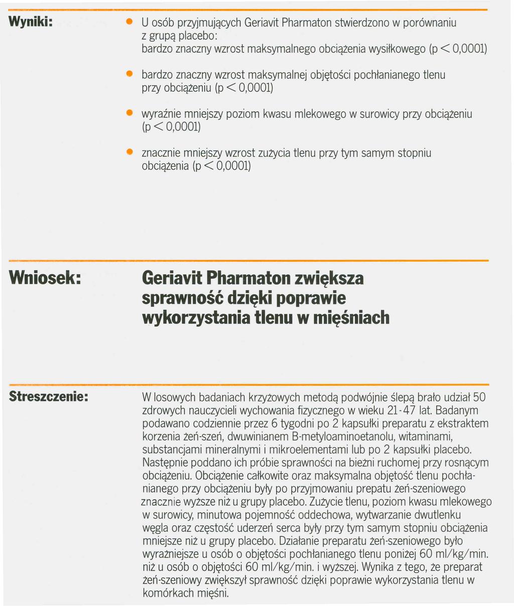 U osób przyjmujących stwierdzono z grupą placebo: bardzo znaczny wzrost maksymalnego obciążenia wysiłkowego bardzo znaczny wzrost maksymalnej objętości pochłanianego tlenu przy obciążeniu wyraźnie