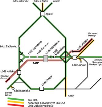 kolejowego ciągu łączącego Pomorze, Kujawy, region łódzki i Górny Śląsk, a więc spinającego obszar znajdujący się obecnie w czytelnym ciągu autostrady A1, a tym samym nawiązanie realnej konkurencji
