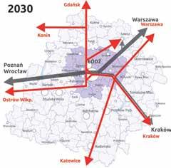 W perspektywie 2030 zasadniczą inwestycją będzie budowa linii dużej prędkości Warszawa Łódź Poznań/Wrocław.