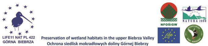 Raport z analizy stanów wód i warunków meteorologicznych w ramach realizacji projektu LIFE11 NAT/POL/422 Ochrona