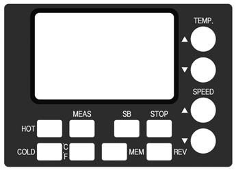 Location and Function of Control TEMP. Press the appropriate key to raise or lower the temperature per requirement. The setting range is 0-160 C (32~320 F) in 1 degree C( F) steps.