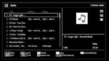 0..9 (Číselná tlačítka): Přeskočí do vybrané souboru. Přehrát toto (tlačítko OK): Přehraje vybrané soubory.