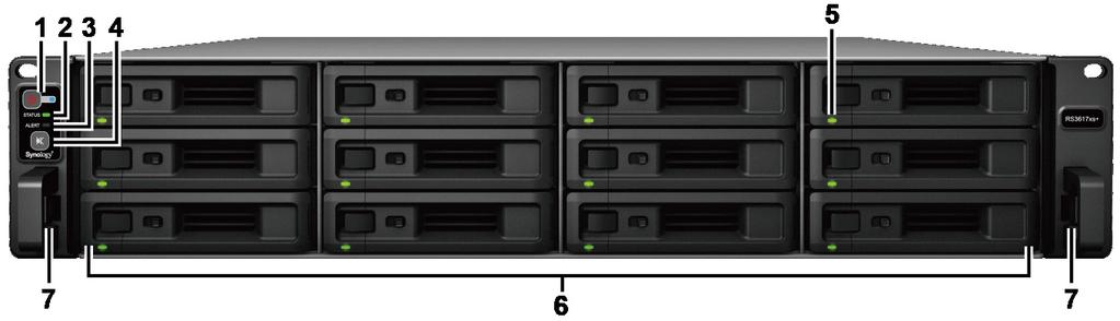 Elementy serwera Synology RackStation L.p.