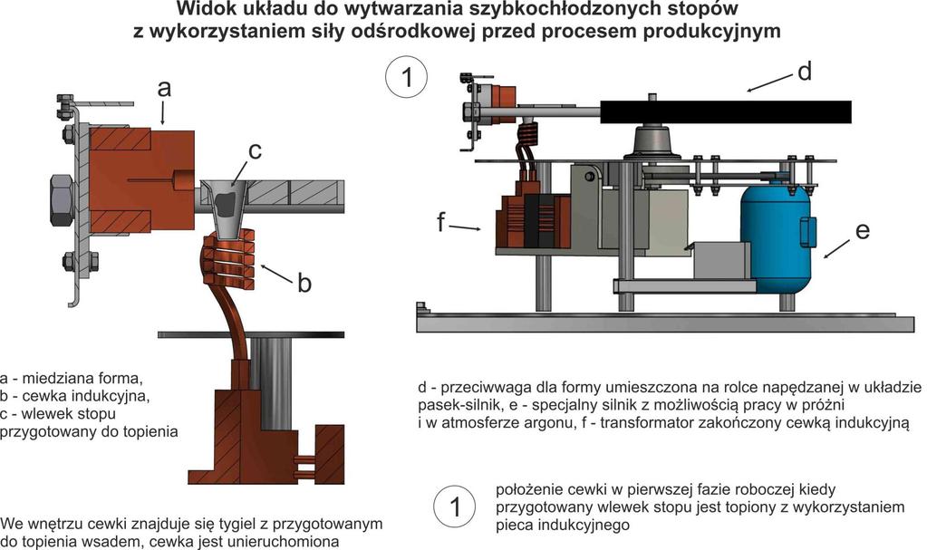 . Autoreferat przedstawiający