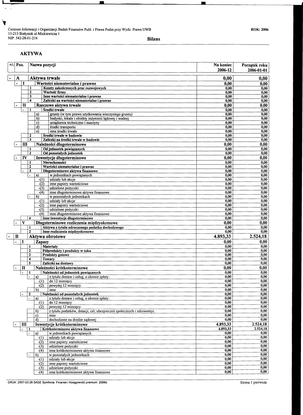 Centrum Informacji i Organizacji Badań Finansów Publ. i Prawa Podat.przy Wydz. Prawa UWB ROK: 006 1513 Białystok ul.